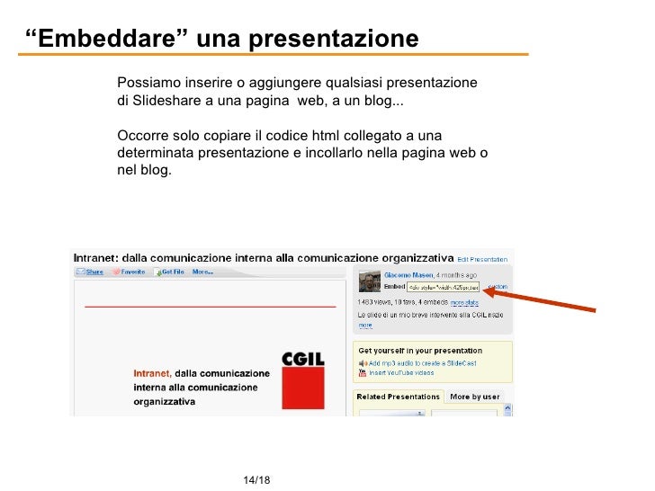 presentazione slideshare